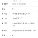 研招网成绩查询入口,一站式掌握考研成绩动态