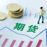 如何炒期货,从入门到精通的炒期货技巧解析
