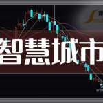 智慧城市概念股票,解码智慧城市概念股的潜力与机遇”